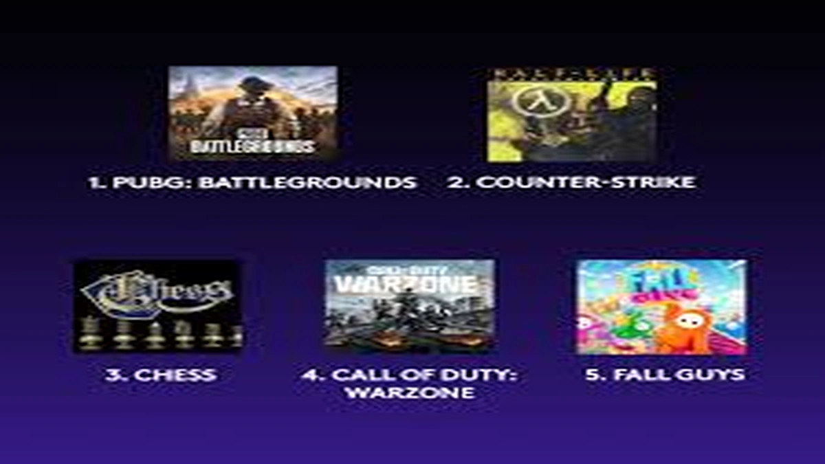 The Psychology Behind the Tap | Why We're Hooked